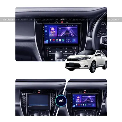 Android Stereo Head Unit - 10 inch for Harrier 2014+